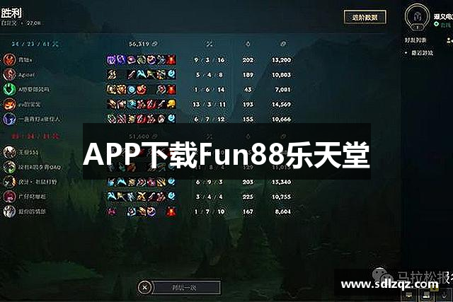 APP下載Fun88乐天堂
